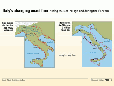 Abb. 5: Die italienische Küstenlinie während der letzten Eiszeit und während einer Heißzeit vor 2 Millionen Jahren, - wobei auch geologische Unterschiede eine Rolle spielten (nach Atlante Geografico Moderno, 1985)