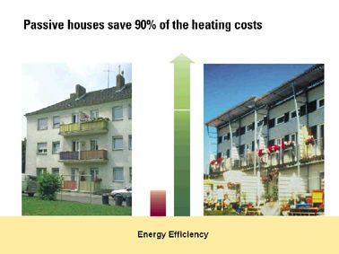 Fig. 18: Passive house, a concept to save 90% of the typical heating costs.